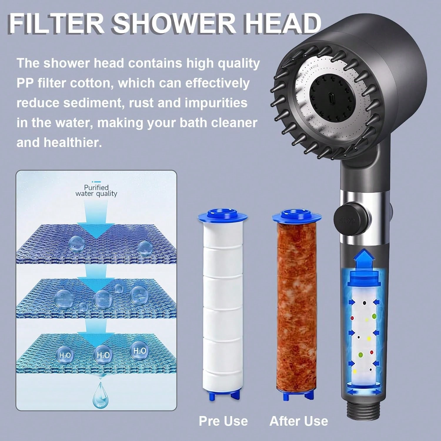 High-Pressure Handheld Shower  - High Pressure Shower Head Handheld review and price