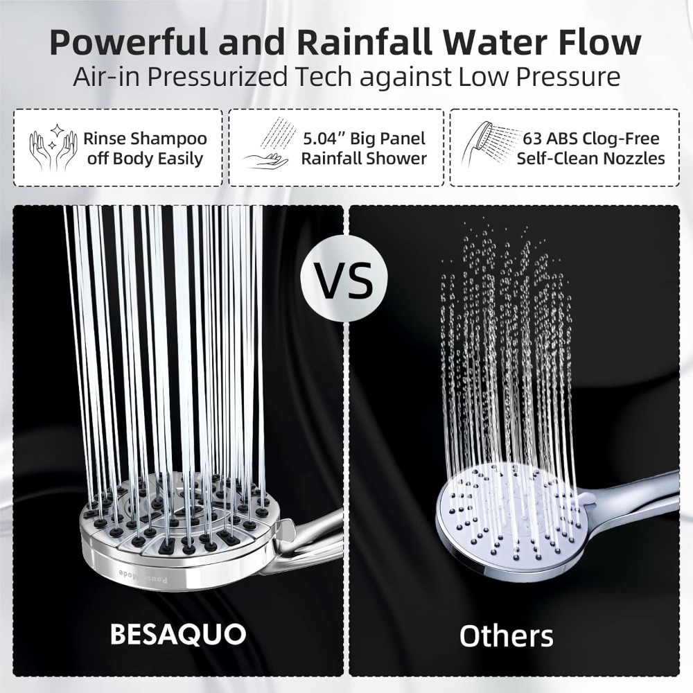 10-Function High Pressure Show - High Pressure Shower Head Handheld review and price